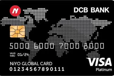 Niyo Card